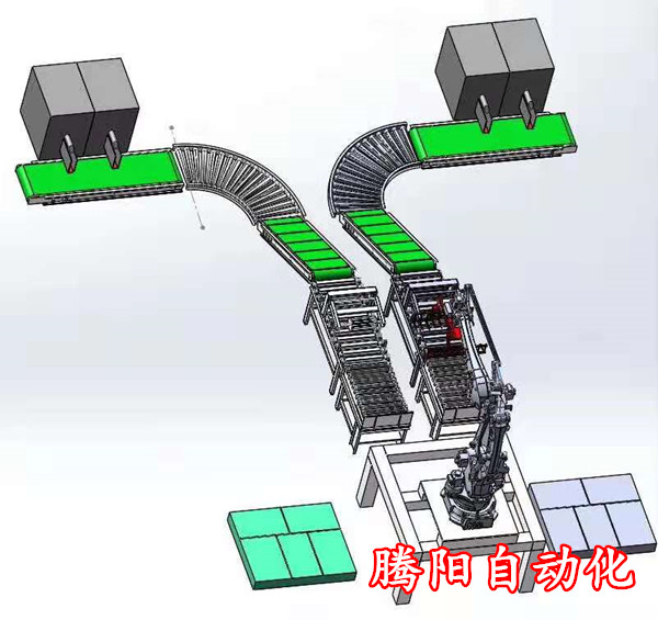 工業(yè)機器人碼垛機流水線