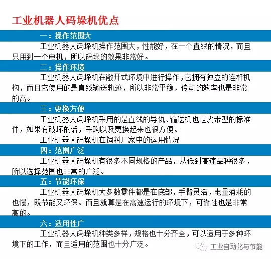 工業(yè)機器人碼垛機優(yōu)點